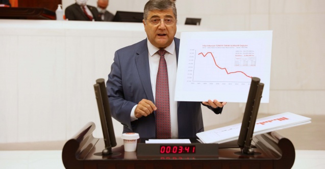 “Ülkeyi ithalat cennetine, çiftçiyi borç batağına sürüklüyorsunuz!”