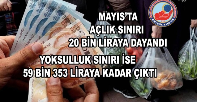 Açlık sınırı 19 bin 926 liraya çıktı!