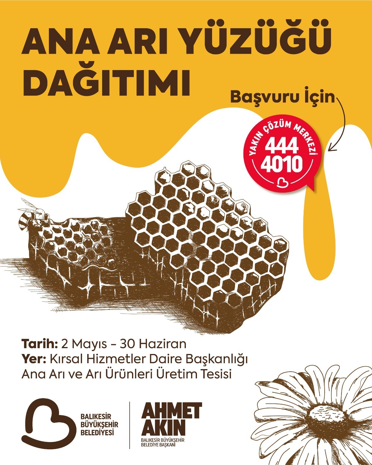 Balıkesir'de arıcılara ballı destek