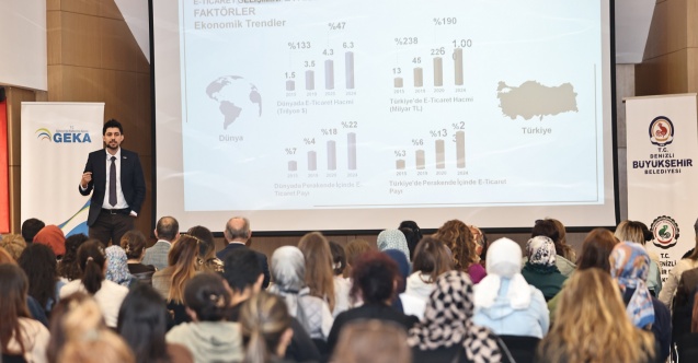 Denizli Büyükşehir’den kadın girişimciler için “E-Ticaret Yolculuğu” eğitimi