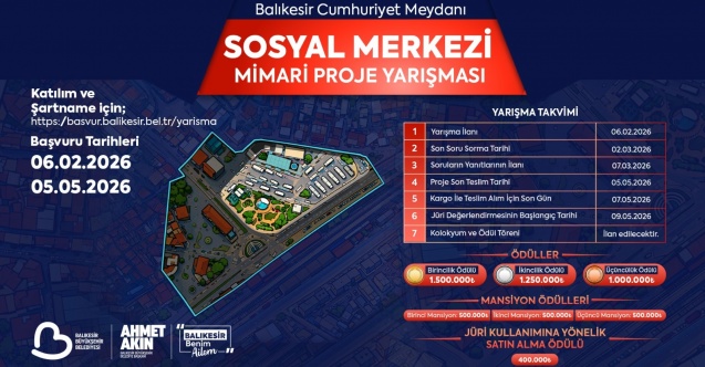 Balıkesir, Cumhuriyet Meydanı Sosyal Merkezi Mimari Proje Yarışması’na hazırlanıyor