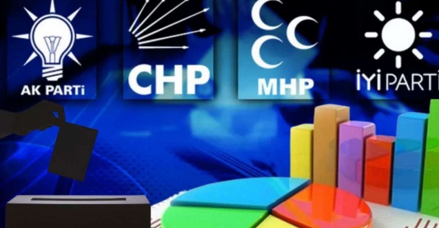Son anket: MHP 'eridi', iki parti arasında '0,5' puan fark var!