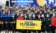 Amatör Spor Kulüplerine 12 Milyon 750 Bin Liralık Destek