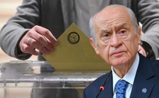 Erken seçim anketinin sonuçları belli oldu!