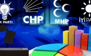 Son anket: MHP 'eridi', iki parti arasında '0,5' puan fark var!