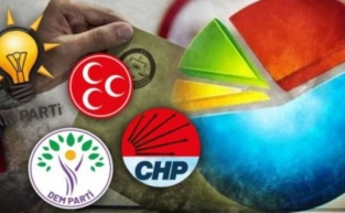 Son ankette tarihi fark: İki parti arasında uçurum oluştu!