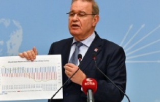 CHP 128 milyar doların peşini bırakmıyor: "Hesabını soracağız!"