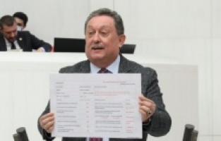 CHP'li Özer çiftçinin Bakan'a verdiği notları açıkladı