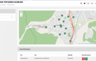 Ankara'da Büyükşehir afet ve acil toplanma alanlarını yayınlamaya başladı