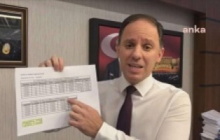 CHP'li Yavuzyılmaz: "Kamu zararı 2 milyar 783 milyon TL"