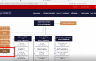 Özgür Özel'in açıklamasından sonra Bakanlık sitesine engel!