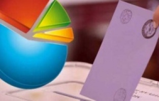 Aksoy Araştırma'dan anket: "AKP aylar sonra geriliyor!