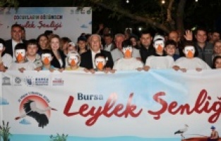 Bursa, sürdürülebilir turizmde dünya sahnesinde