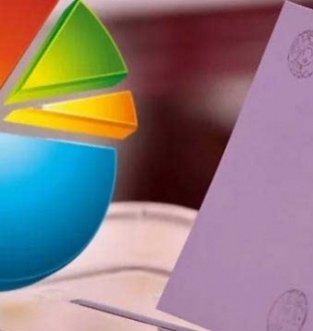 Asal Araştırma'dan anket: "Kararsızlar zirvede"