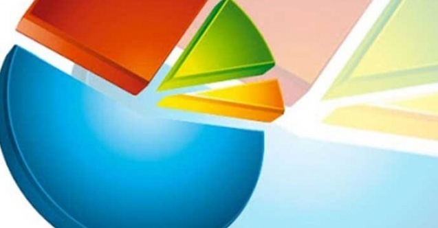 Yöneylem#039;den son anket: quot;Erdoğan#039;a kötü haber!quot;