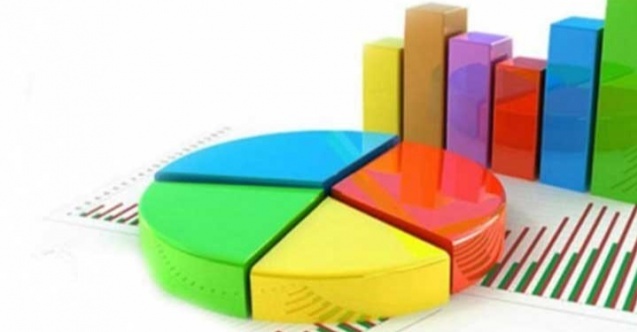 TEAM#039;den İstanbul anketi: quot;İstanbul halkı kimi istiyor?quot;