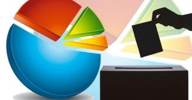 Yeni anket: O isim ilk turdaki farkı yüzde 12'ye çıkardı!