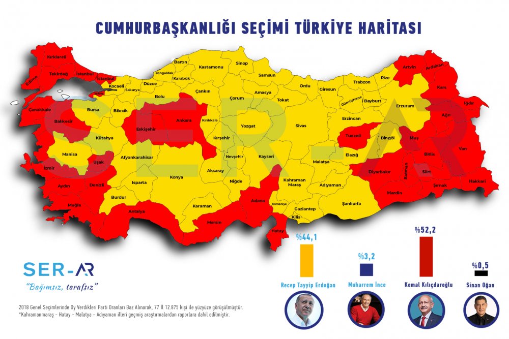SerAr'dan anket "Cumhurbaşkanlığı Seçimi Türkiye Haritası"